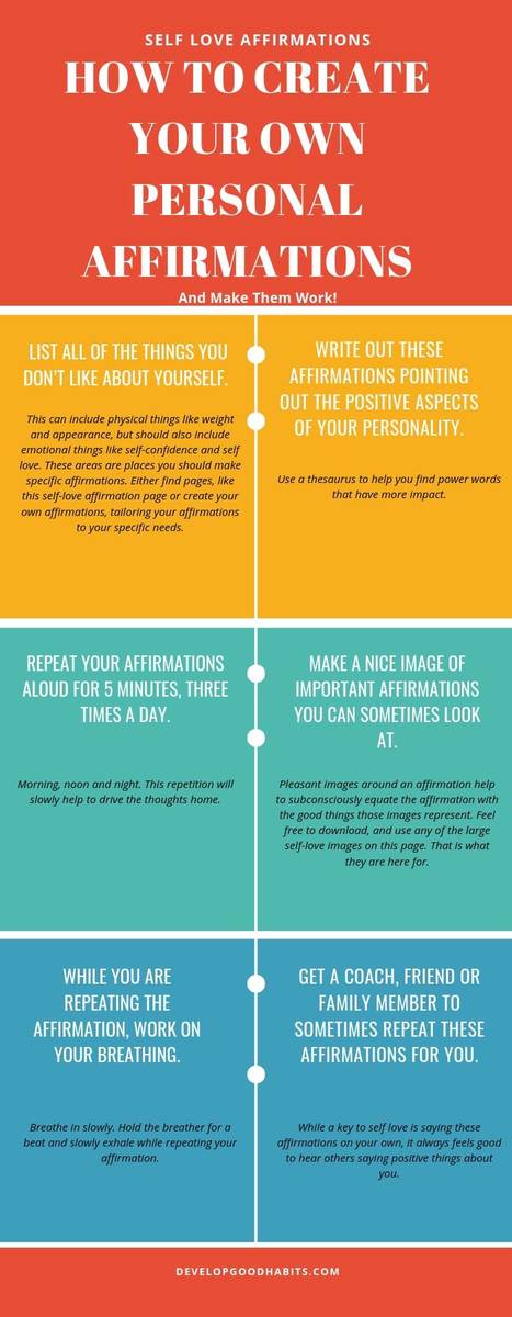 Create-your-own-personal-affirmations-infographic - Develop Good Habits