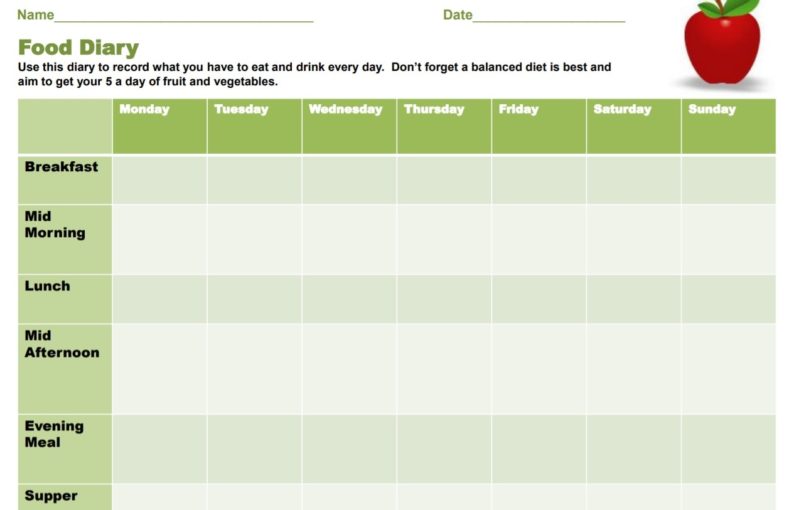 37 Food Journal & Diary Templates To Track Your Meals