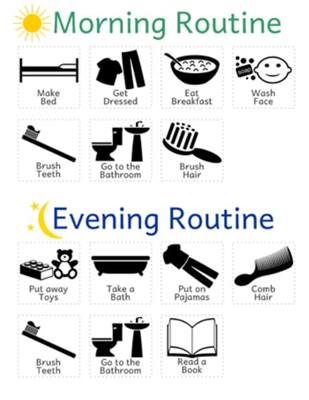 6 Steps to Create a Morning Routine for Your Kids (with Templates)