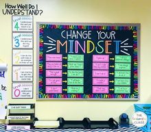 26 Best Growth Mindset Bulletin Boards: Examples & Pictures