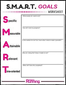 11 Free SMART Goals Templates to Edit, Download, and Print