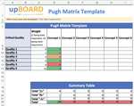 7 Free Decision Matrix Templates to Make the Best Life Choices