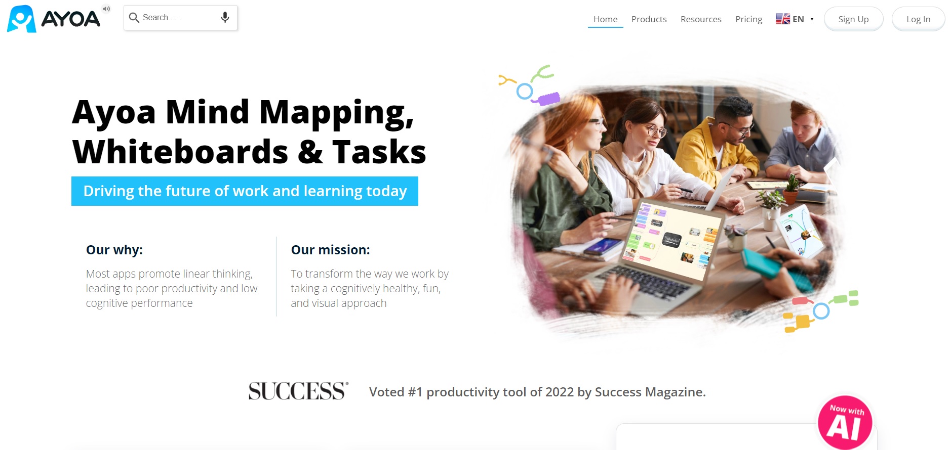 11 Mind Map Template Websites & Apps for 2024